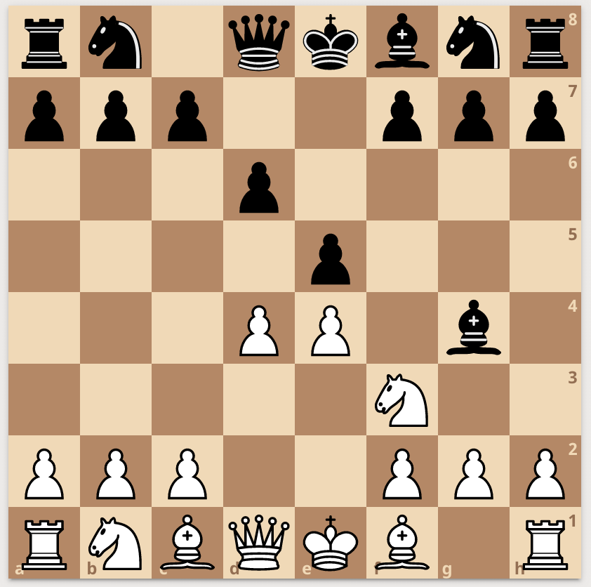 Фото как расставить шахматы на доске