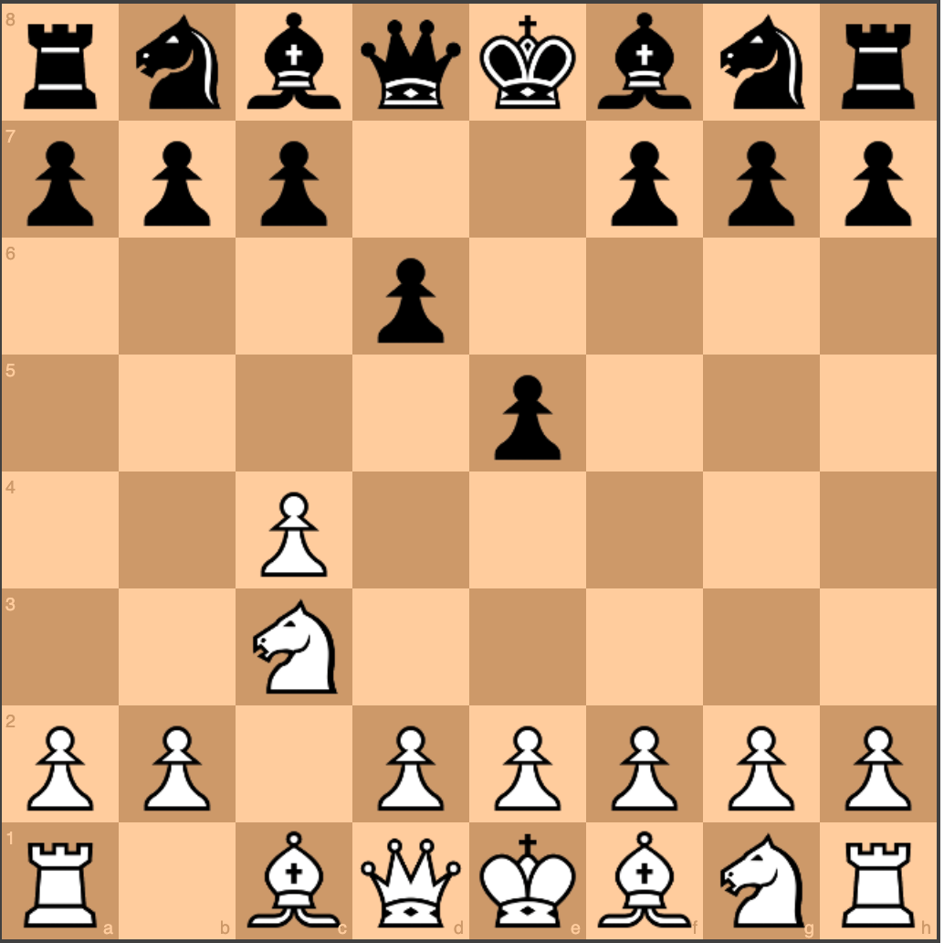 Endgames Archives – Better Chess