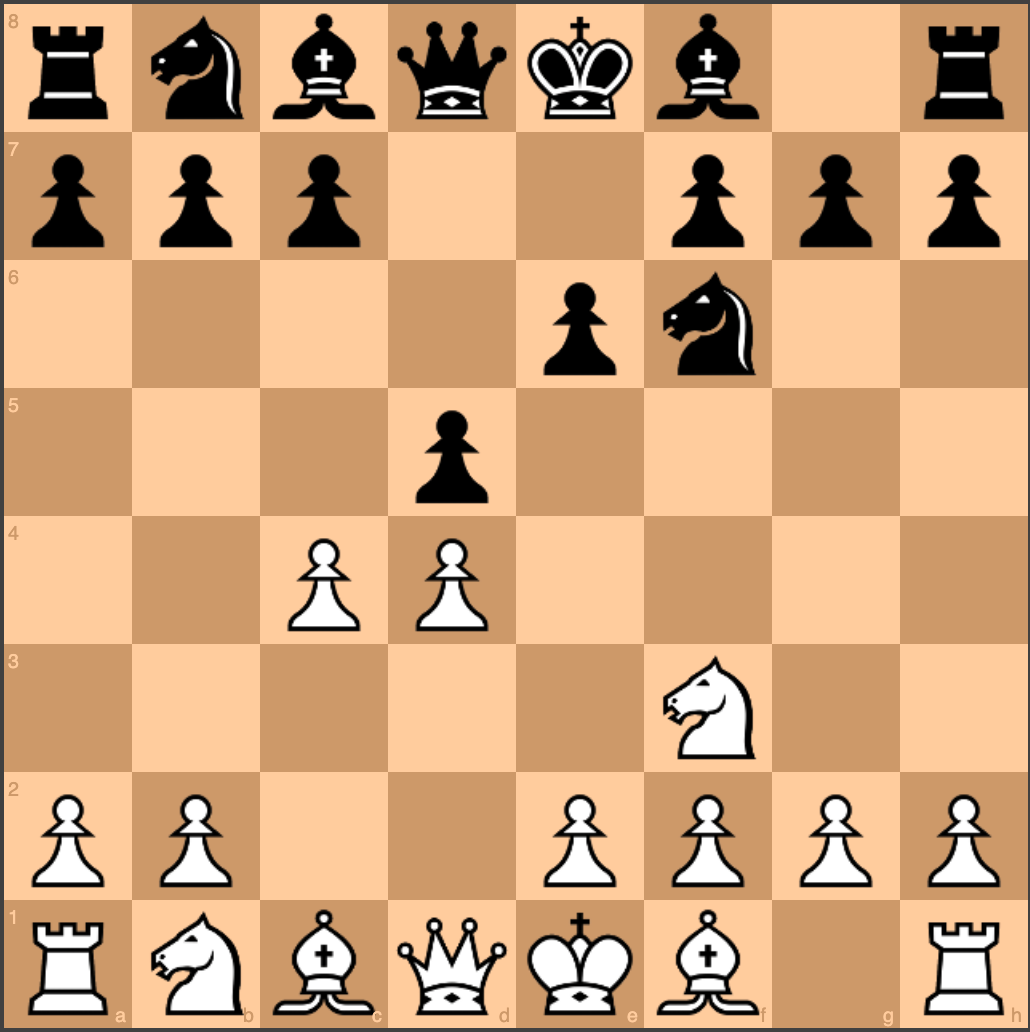 Bobby Fischer Boris Spassky 3.7 Chess 32 Pieces Plus Game Analysis