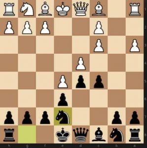 Example of How to Evaluate a Chess Position –