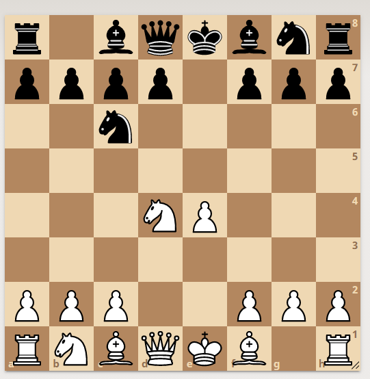 I made a huge catalog of chess openings for beginner/intermediate
