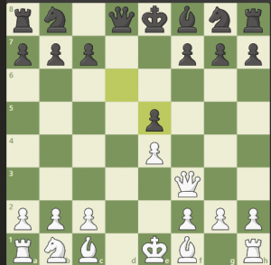 What are the five common mistakes every chess beginner makes? — Mind Mentorz